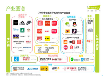 庫存電商崛起 外貿工廠“出口轉內需”的良藥？
